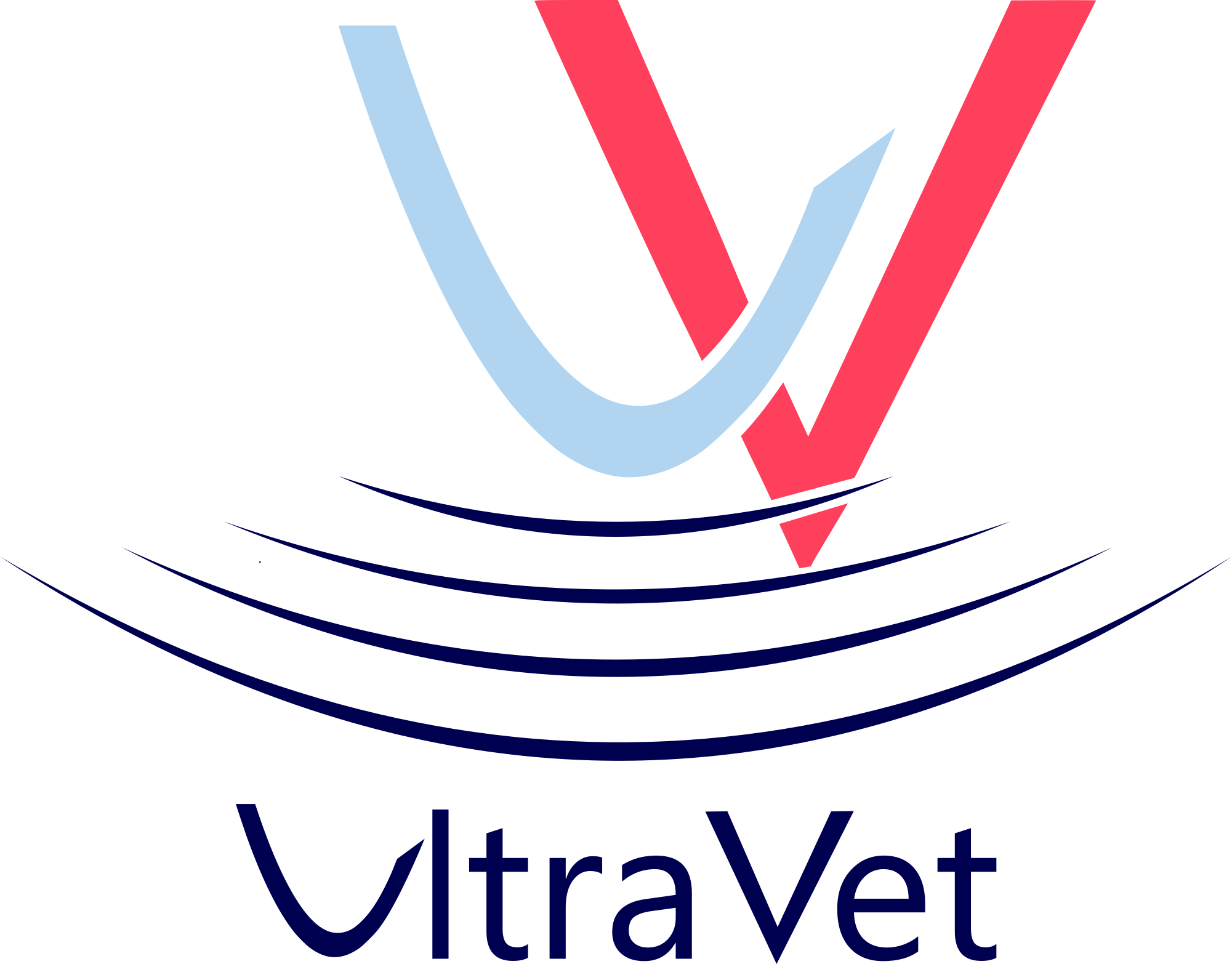 ULTRAVET DIAGNOSTICO, Laboratório em Brasília